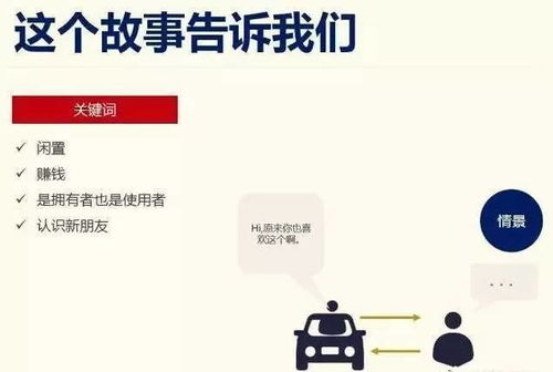 羊小咩便荔卡额度攻略，如何巧妙套现？额度低？看这里！