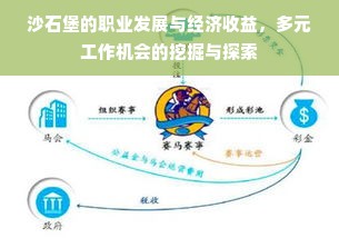 沙石堡的职业发展与经济收益，多元工作机会的挖掘与探索
