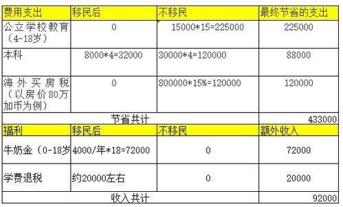 舒城早教加盟店，从起步到腾飞之路