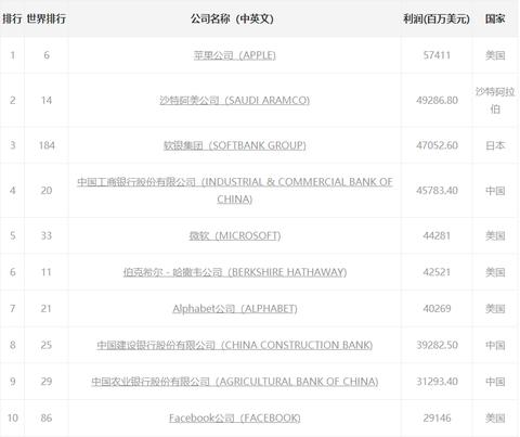 走进医药品牌的包装世界，探索精美包装背后的故事
