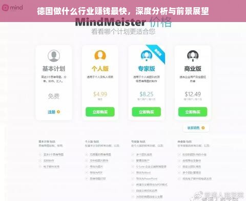 德国做什么行业赚钱最快，深度分析与前景展望