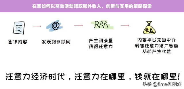 京东白条额度套现攻略，如何安全高效地获取京东白条额度卷