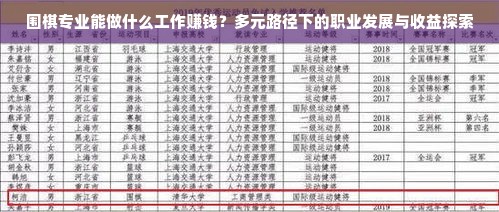 以人名命名的医药品牌，背后的故事与影响力