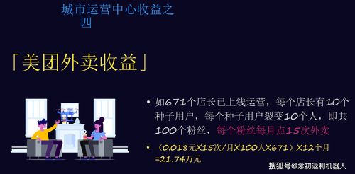 鹿优选先享卡额度兑现，鹿优选怎么绑定额度设置