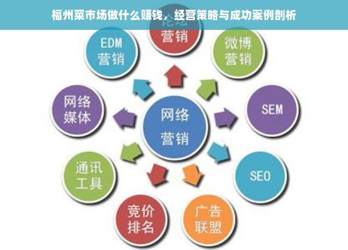 福州菜市场做什么赚钱，经营策略与成功案例剖析