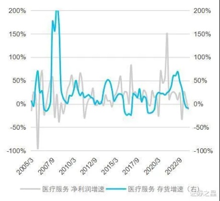 中国装修最好的套房品牌