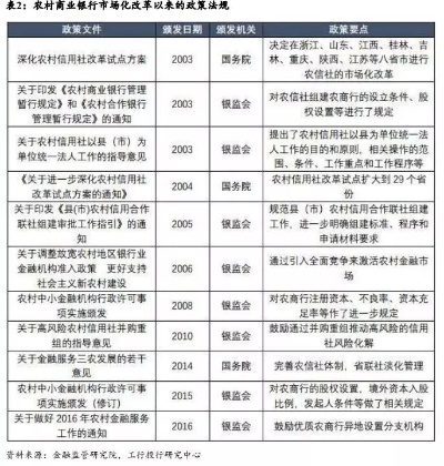 六安二手机床品牌店电话一览，选购指南与案例分享