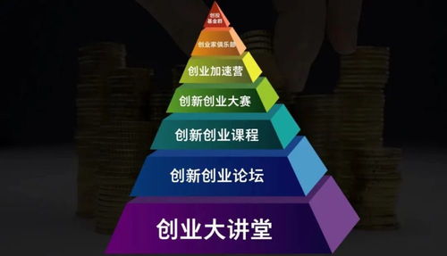 手工爱好者创业，探究成人手工艺品制作及盈利路径的多元发展