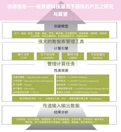 肇庆母婴用品品牌，品质与关爱，为宝宝成长保驾护航
