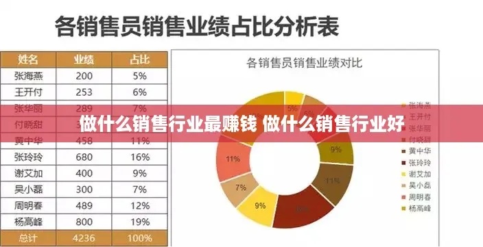 干洗店界的明星品牌大盘点