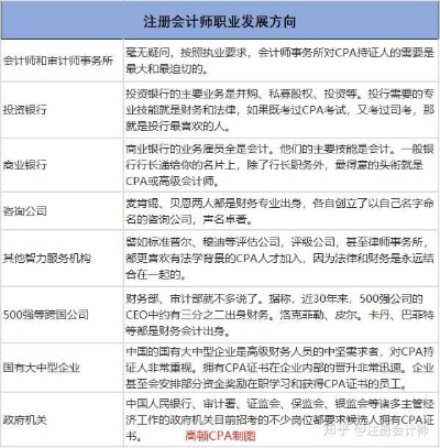 事务所做什么任务赚钱 事务所做什么工作
