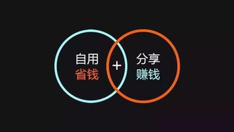 我未来应该做什么赚钱 我未来要做什么