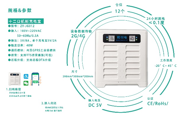 医药品牌授权详解，步骤、要点与注意事项