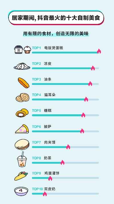 智能母婴品牌排行榜，科技呵护，母爱无界