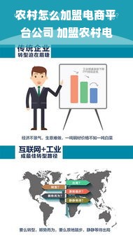 农村怎么加盟电商平台公司 加盟农村电商要多少钱
