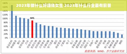 2023年做什么好赚钱女生 2023年什么行业最有前景