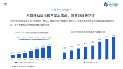 欧服游戏排行大揭秘，哪些游戏在欧服中独占鳌头？
