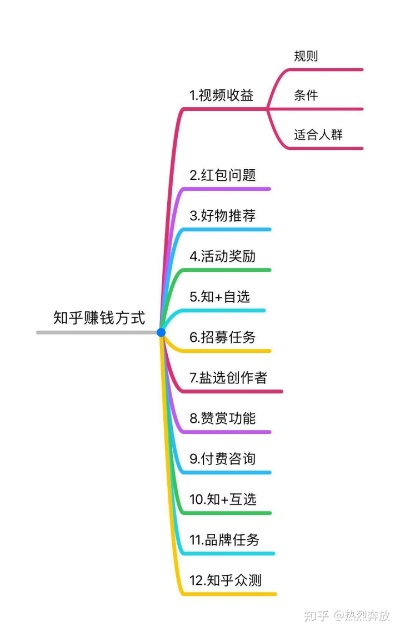 盘点2023年值得代理的五大面膜品牌，让你的生意火起来！