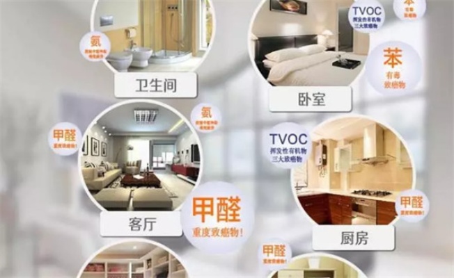 陕西加盟除甲醛怎么选 加盟除甲醛公司哪个好些呢