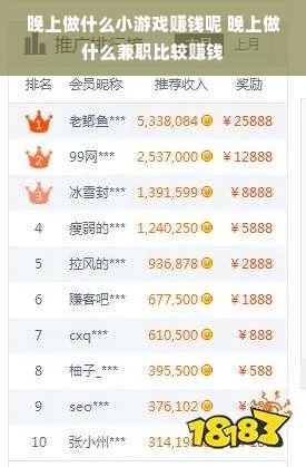 北美游戏排行榜概览