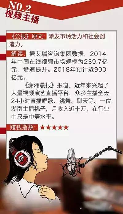 做什么赚钱快短期工作 干什么可以短期内挣钱快