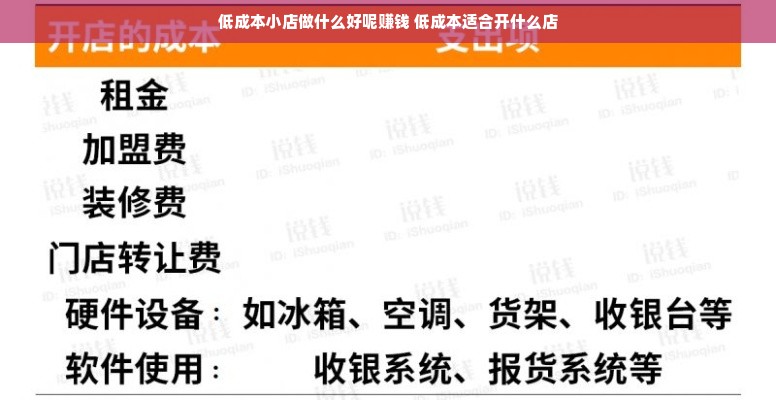 低成本小店做什么好呢赚钱 低成本适合开什么店