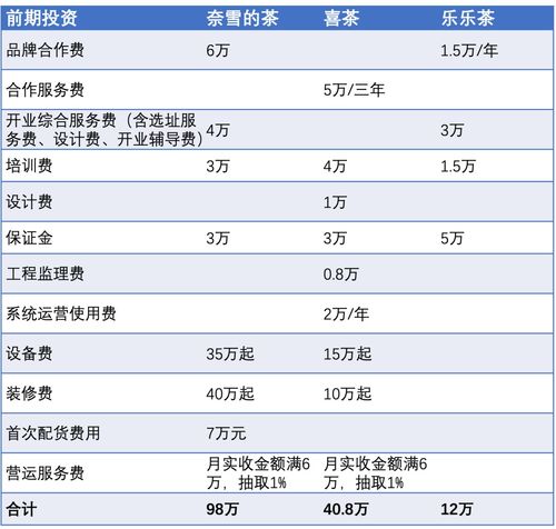 江苏户外薄膜品牌精选