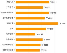 揭秘那些我们熟知的化妆品牌子，背后的故事、特色与创新