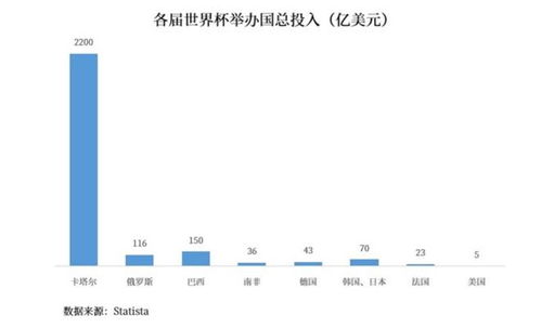 2024年做什么最赚钱最快 稳赚不赔的三个生意