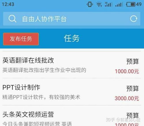 副业做什么投资最好赚钱 副业做什么生意赚钱
