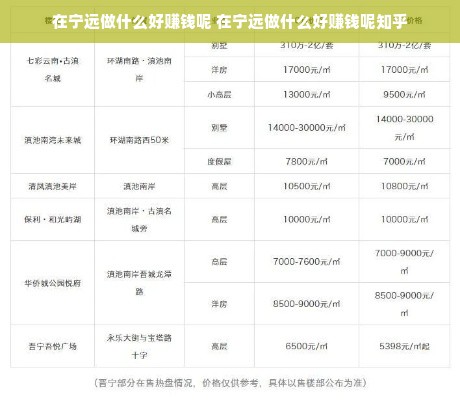 上海干洗店加盟代理品牌全攻略，热门选择与成功案例分享