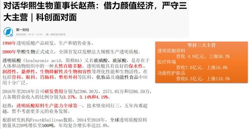 做什么实体业务赚钱呢女生 做什么实体生意好