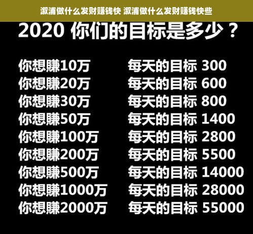 桃多多桃享卡额度提现与升额度全攻略，看完你就懂了！