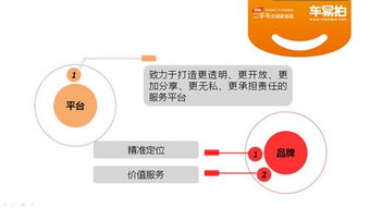 电商做什么推广好赚钱 电商初期做推广怎么做