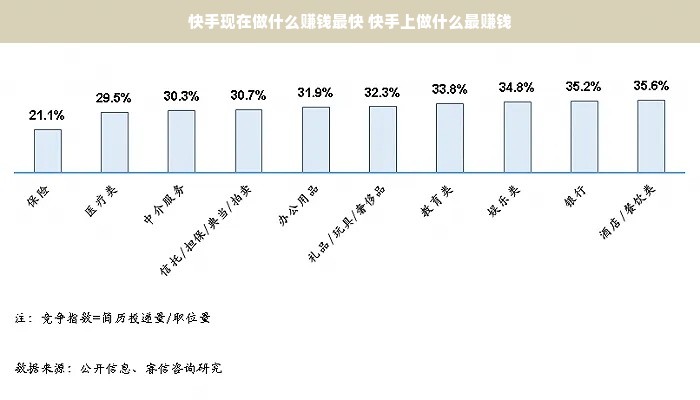 京东白条额度并非统一为两万，如何正确提现？