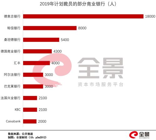 淘宝先用后付额度如何套出来，淘宝先用后付临时额度充值