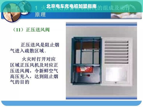 北京电车充电桩加盟指南