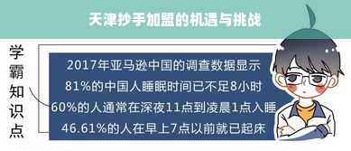 天津抄手加盟的机遇与挑战