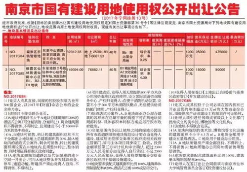 如何加盟天乐车险？
