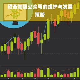招商加盟公众号的维护与发展策略