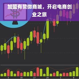 淘宝先用后付额度的解锁与套现技巧