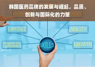 韩国医药品牌的发展与崛起，品质、创新与国际化的力量