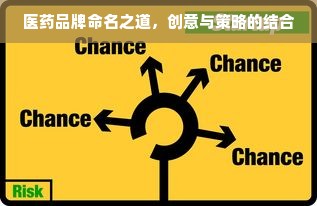 医药品牌命名之道，创意与策略的结合