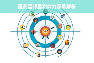 医药品牌盈利能力深度解析