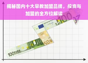 揭秘国内十大早教加盟品牌，投资与加盟的全方位解读