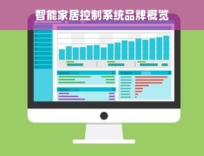 智能家居控制系统品牌概览