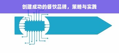 创建成功的餐饮品牌，策略与实践