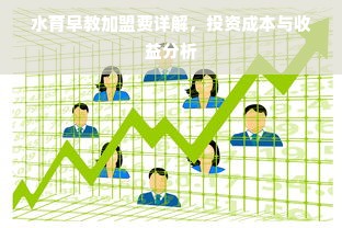 水育早教加盟费详解，投资成本与收益分析