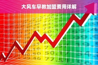 大风车早教加盟费用详解