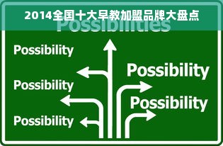 牡丹江幼儿早教加盟店，探索成功之路